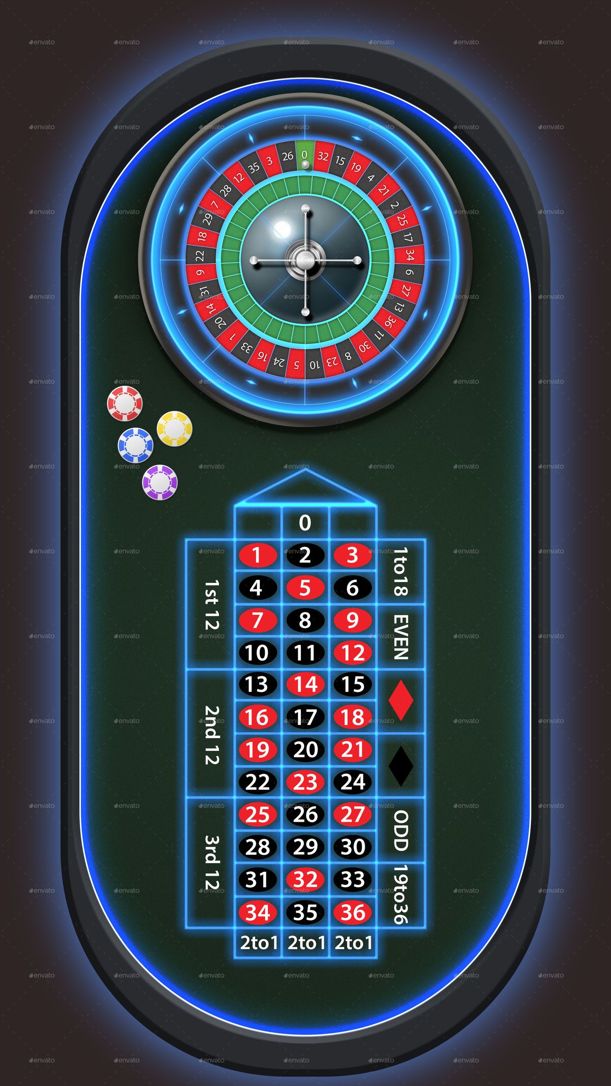 YALLA RUMMY پر آن لائن سلاٹس کے بارے میں